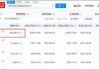 慧博云通重组有无变数？仅小股东意向出让 增长质量差频遭股东减持“抛弃”