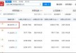 慧博云通重组有无变数？仅小股东意向出让 增长质量差频遭股东减持“抛弃”