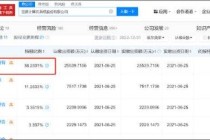 慧博云通重组有无变数？仅小股东意向出让 增长质量差频遭股东减持“抛弃”