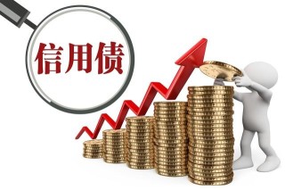 期货交易中的手续费优惠政策有哪些？