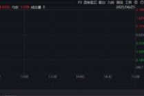 伊以冲突结束！？军工航空火箭拉升，通用航空ETF华宝（159231）涨1.95%冲击三连阳