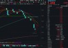 关税博弈下，金融科技涌现结构性机遇！