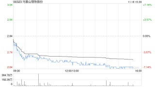 瑞银：下调马鞍山钢铁股份评级至“沽售” 关注第四季业务展望