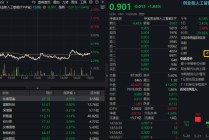 回调即机会？算力领跌创业板人工智能，159363获资金溢价抢筹，AIDC算力产业链或迎黄金发展新周期