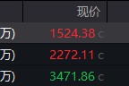 地缘局势骤紧，国防军工热度飙升！512810周线三连阳，投资逻辑持续强化！
