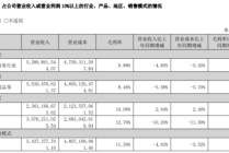 营收七连降、扣非累亏94亿，跨境通仍未走出“历史包袱”
