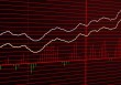 怎样选择有效的期货分析指标？这些指标的局限性是什么？