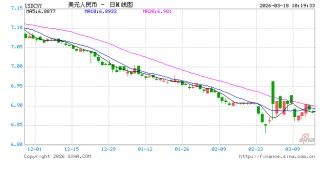 拒绝“硬扛”汇率波动，这些出海企业转向人民币结算