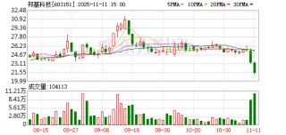 刚刚公告！重大资产重组 终止！