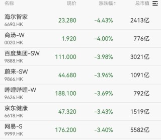 逆市拉升！600758，一分钟涨停！104万手封板