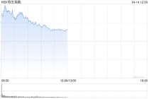 港股午评：恒指涨0.43% 科指涨0.17% 内房股普涨 半导体板块强势