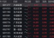 3400点！指数突破靠券商，券商ETF（512000）摸高3%！“汇金系”券商扩容至8家，并购主线再起！