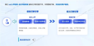 中关村科金大模型语音智能体，让每一次通话，都成为增长的起点