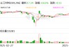 长江材料：6月19日将召开2024年年度股东大会