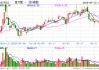 佳力图2024年营收增长26.80% 数据中心业务有望与主营实现互补