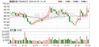 翱捷科技：公司专注于各类无线通信芯片的研发设计与技术创新