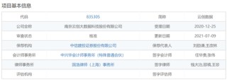 中信建投保荐项目，上市次年业绩变脸亏损！2024年财报非标，涉嫌信披违规，已被证监会立案