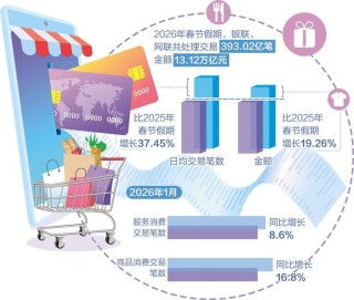 货币政策适度宽松更重精准协同