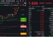 罕见！银行ETF连续5日刷新历史新高！银行走牛背后的三重逻辑