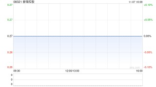 泰锦控股与Blue Water Capital Management Limited订立谅解备忘录 拟配售1.3亿股新股