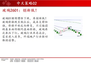 中天期货:商品指数回弹整理 玻璃创新低