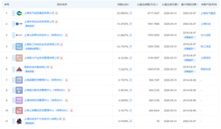 光刻机，突传重磅！这家公司，1.1亿元中标