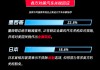 一图看懂：美国主要贸易伙伴如何回应特朗普汽车关税