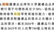 林清轩，到底多“高端”？