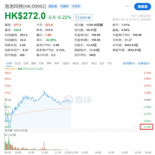 王长田发话！光线传媒爆了，立马20cm涨停