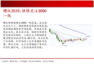 中天期货:玻璃承压回落 豆粕震荡运行