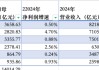 国有六大行去年合计日赚近38.4亿元，不良贷款余额均上升