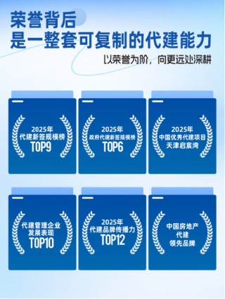 行业第9！远洋建管2025年度成绩单揭晓