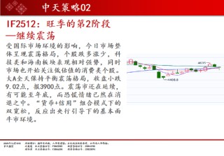 中天期货:商品指数回弹整理 玻璃创新低
