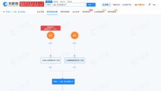 姚晨、曹郁官宣离婚！两人仍有商业关联