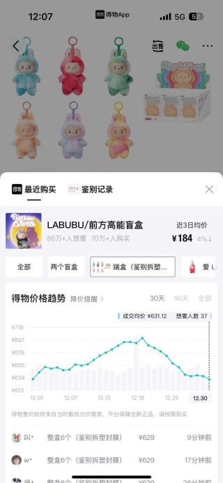 Labubu从1478元暴跌至629元，黄牛“赔惨了”不收了