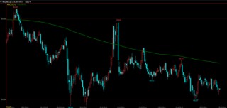 原油年报：供应过剩背景下，油市有望筑底回暖