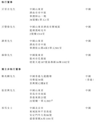 半亩花田冲刺港股：9个月营收19亿利润1.25亿 亓云吉控制85%表决权