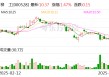 柳工：直接持有柳州欧维姆机械股份有限公司73.99%股权
