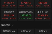 特朗普反复喊“降息”，美联储：不降！鲍威尔坚持“做自己”：总统对我们没影响，永远不会要求与他会面