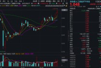 创业板人工智能连涨五天，159363放量突破阶段新高！机构：坚定推荐算力产业链