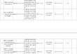 望都县农村信用联社被罚81.9万元：违反信用信息采集、提供、查询相关管理规定等