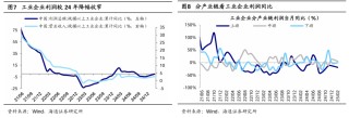 海通证券：短期市场行情波动或增多 震荡期间可关注红利板块