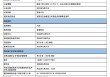 重庆农村商业银行：将于6月27日派发末期股息每10股1.102元