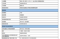 重庆农村商业银行：将于6月27日派发末期股息每10股1.102元