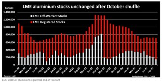 基金疯抢！又一场逼空大战一触即发？