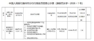 滁州皖东农村商业银行被罚75万元：未按规定报送备案类账户开立、撤销资料等