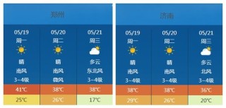未来几天南方强降雨将持续 北方大范围高温后也将有雨