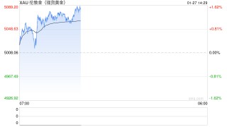 德国议员和经济学家再次呼吁：从纽约运回主权黄金