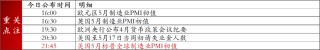 以色列拟袭击伊朗核设施，对美元影响几何？