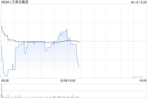 大家乐集团将于9月4日派发末期股息每股0.25港元
